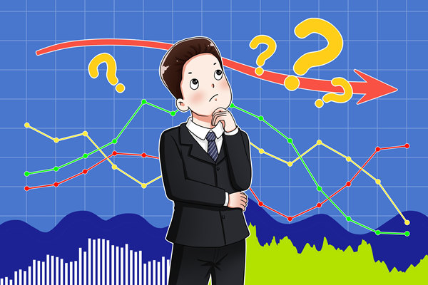 企業(yè)發(fā)展迷茫無(wú)方向？年度經(jīng)營(yíng)計(jì)劃精準(zhǔn)錨定前行航線！